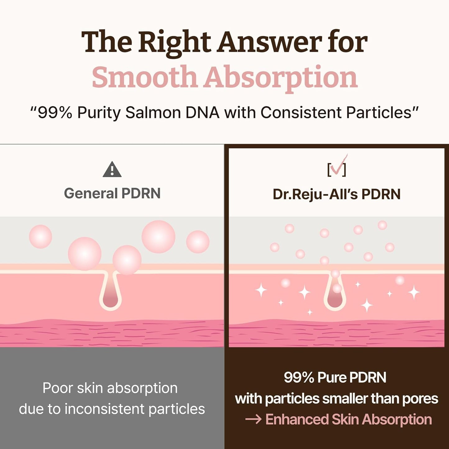 Korean Advanced Rejuvinating PDRN Cream